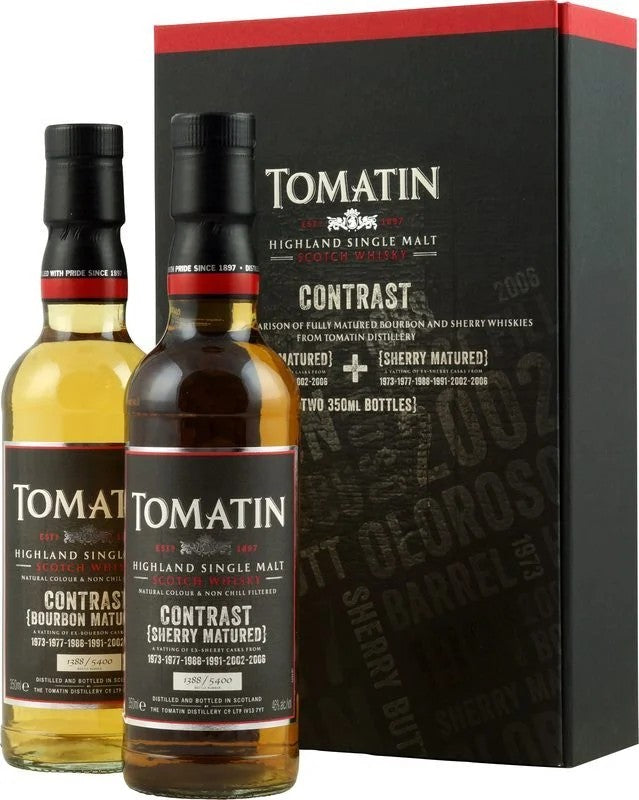 TomatinContrast|46%|0,70l